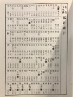 增訂本：金石大字典