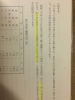 学徒動員と豊川海軍工廠