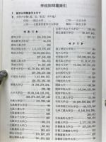 数学ⅡB入試問題集