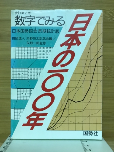 ＨＹ＞日本国勢図会  ２００１／０２ 第５版/矢野恒太記念会（単行本） 日本のすがた2023 (『日本国勢図会』のジュニア版) | 矢野恒太
