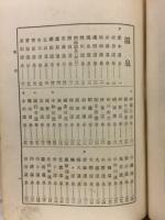 日本温泉名勝案内