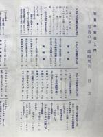 写真の友　臨時増刊　写真の実技入門