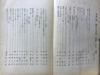 信州白樺