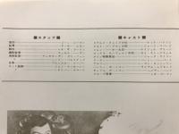 トブルク戦線