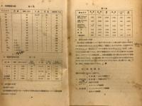 罐詰の科学
