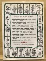 CHINESE HERBS Their Botany,Chemistry,and Pharmacodynamics