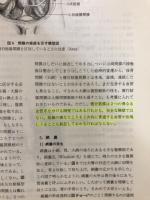 胃癌の外科 : 進行度別、部位別にみた適正手術のあり方を中心に