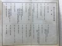 尋常小学校地理書附図