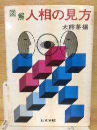 図解　人相の見方