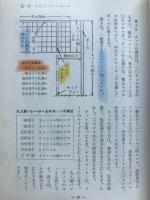 バレーボール　スポーツシリーズNO.1