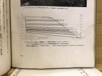 聖書と考古学
