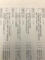 東海百年
