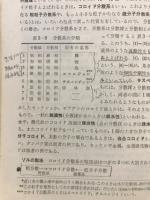 化学序論