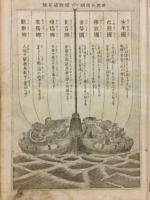 滑稽島遊　夢想兵衛胡蝶物語　全