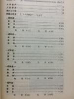 ’75　　大学別入試シリーズ　愛知工業大学　問題と対策