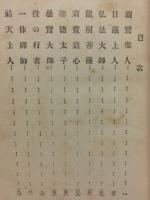 高僧傳二十講