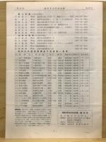 福井考古学会々報