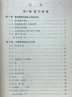 発送配電