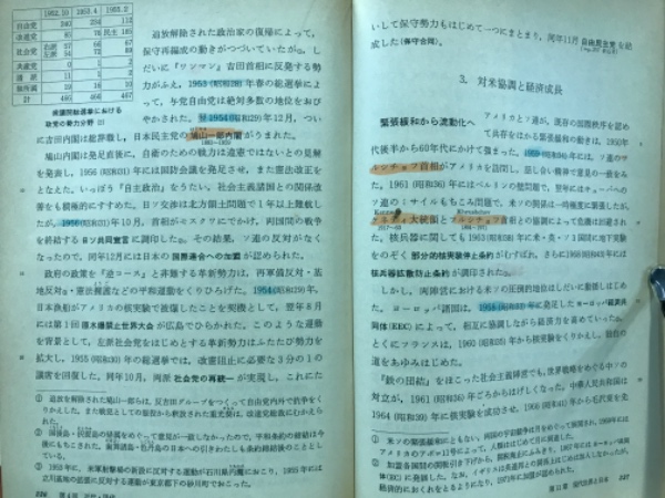 詳説日本史 | 山川出版社 | ¥2,830 - 日本の古本屋 / 日本の古本屋