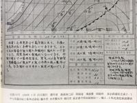 日本 : 1955年10月8日