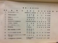 学術図書一覧　柔整関係の主な蔵書　昭和59年度