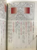 美容技術
