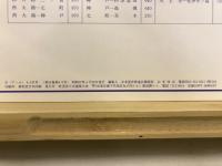 R（アール） 鉄道雑誌