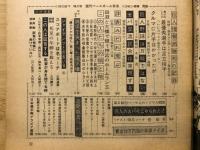 週刊ベースボール