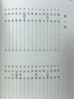 最後の健康法
