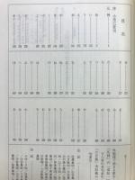 土屋文明全歌集各句索引