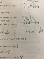 高等学校数学Ⅰ
