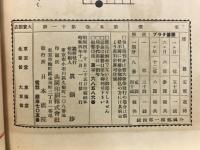 囲棋倶楽部