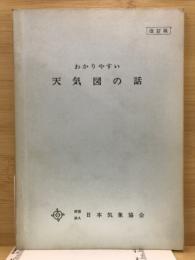 わかりやすい天気図の話