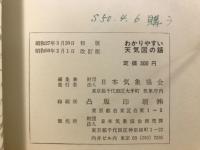わかりやすい天気図の話