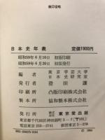 日本史年表