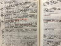 日本史年表