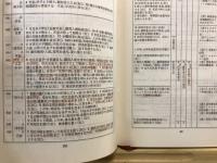 日本史年表