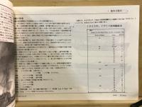戦前船舶