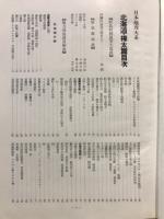 日本地理大系