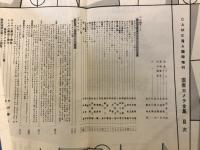 国産カメラ全集１９５６年版