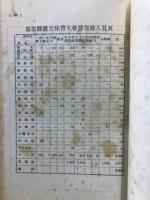 鳥取縣總力体育大會