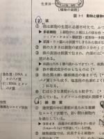 生物1サブノート　新課程