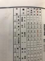 徴発物件一覧表