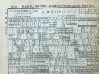 日本時刻表 1980年5月号