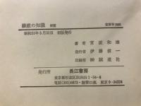 繊維の知識