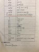 微分積分学演習