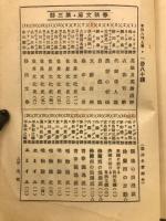 批評の生理学
