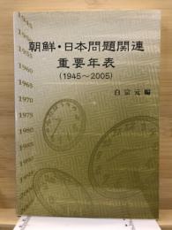 朝鮮・日本問題関連重要年表 : 1945～2005