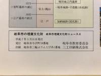 岐阜市の埋蔵文化財