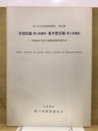 松戸市文化財調査報告